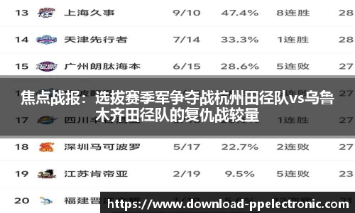 焦点战报：选拔赛季军争夺战杭州田径队vs乌鲁木齐田径队的复仇战较量